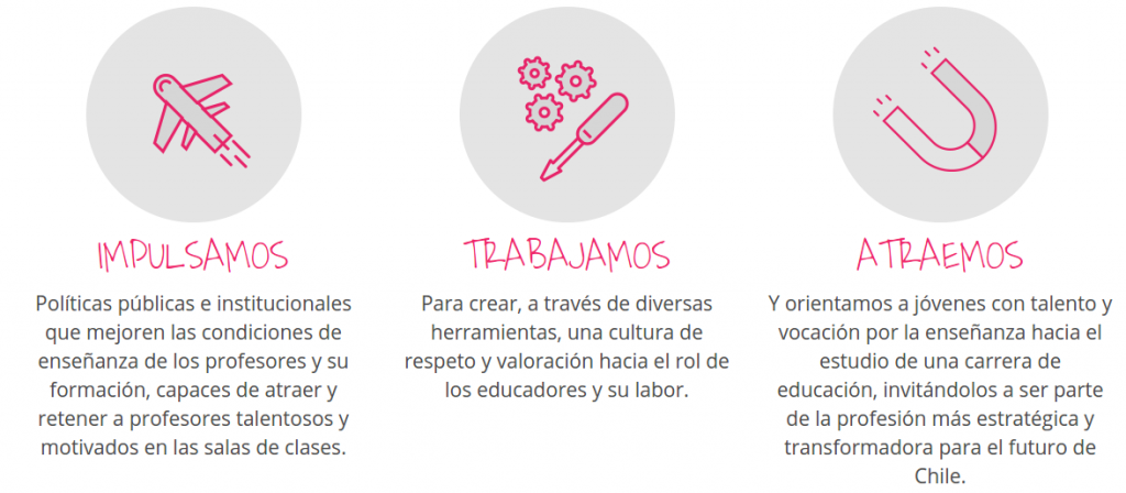 elige-educar-visión